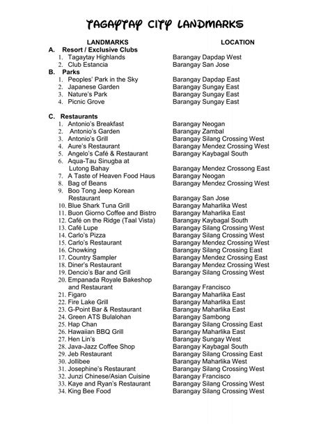 24 character traits of tagaytay city .